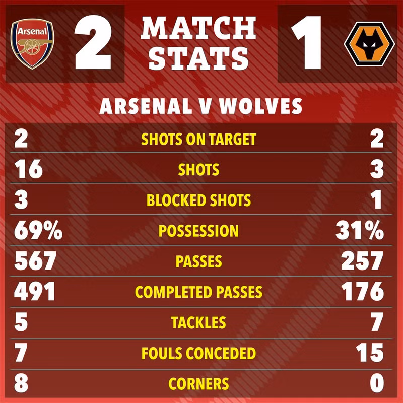 arsenal-9.jpg