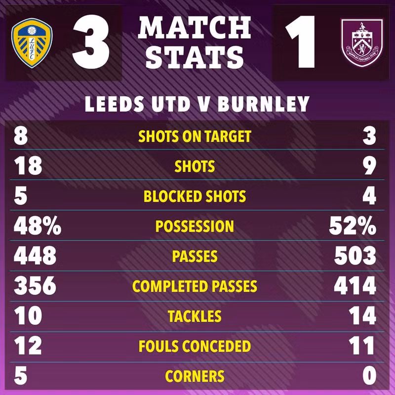 leeds-6.jpg