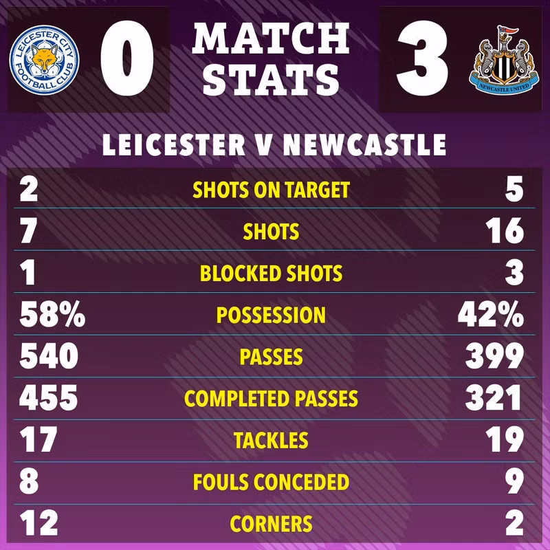 leicester-08.jpg
