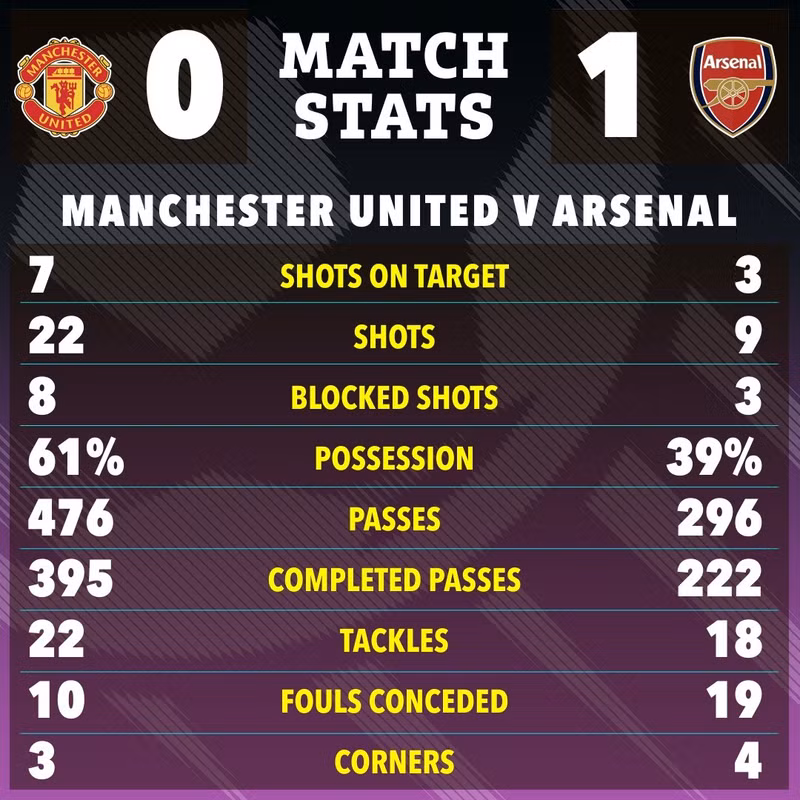 man-utd-5.jpg