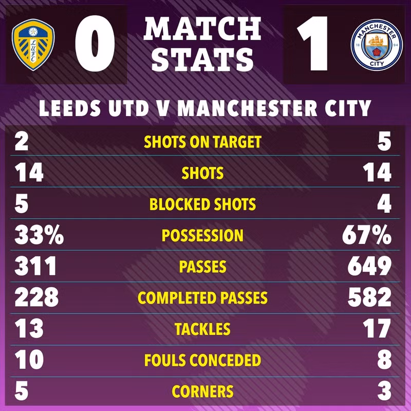 man-city-2.jpg