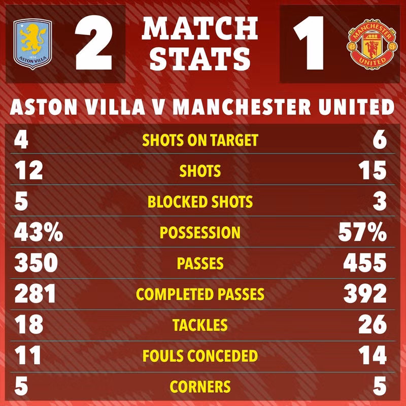 man-utd-5.jpg