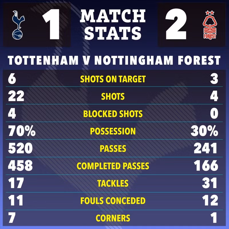 tottenham-5.jpg