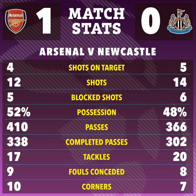 arsenal-9.jpg