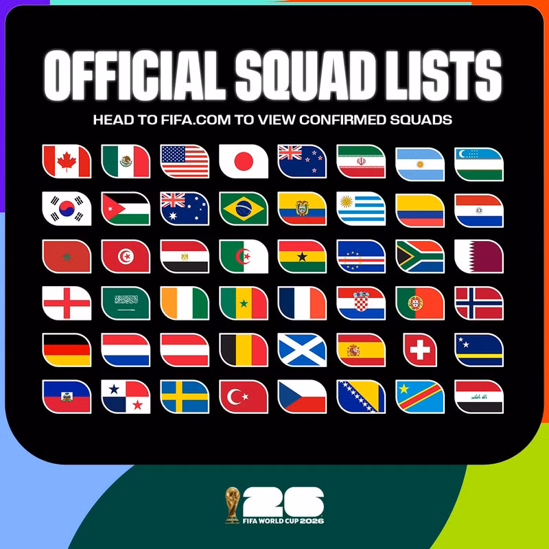 World Cup năm nay lần đầu quy tụ 48 đội tuyển, tăng 16 đội so với thể thức cũ. Giải diễn ra từ ngày 11/6 đến 19/7 với 104 trận và 1.248 cầu thủ đăng ký tranh tài.<br/> Bosnia và Herzegovina sở hữu đội hình cao nhất fifa-1.jpg