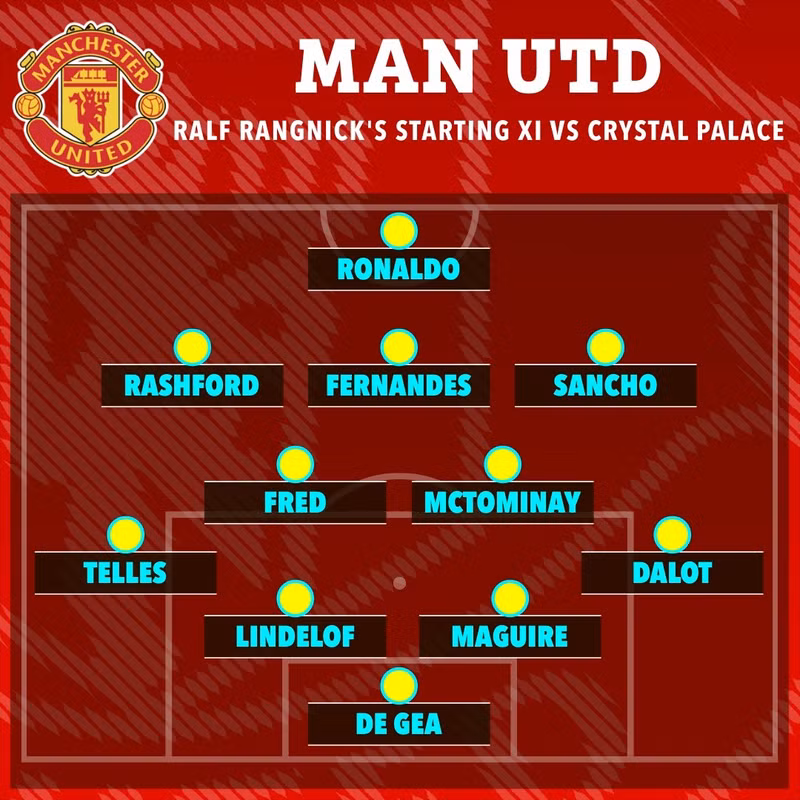 Đội hình ra sân ở trận đầu tiên khi chiến lược gia Ralf Rangnick dẫn dắt Man Utd. 4.jpg