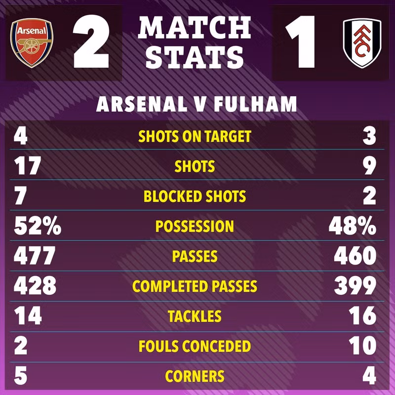 arsenal-07.jpg