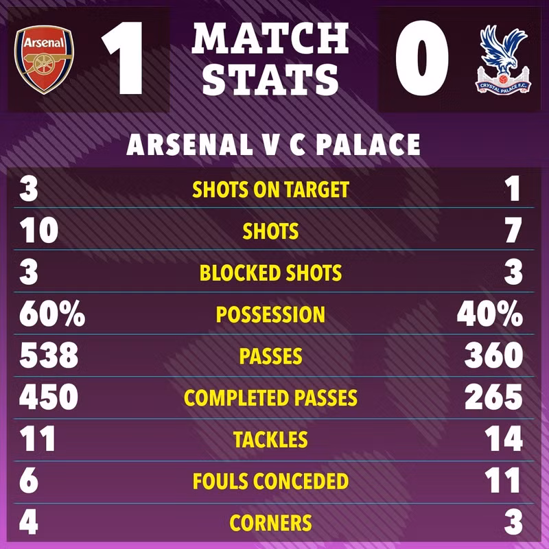 arsenal-5.jpg
