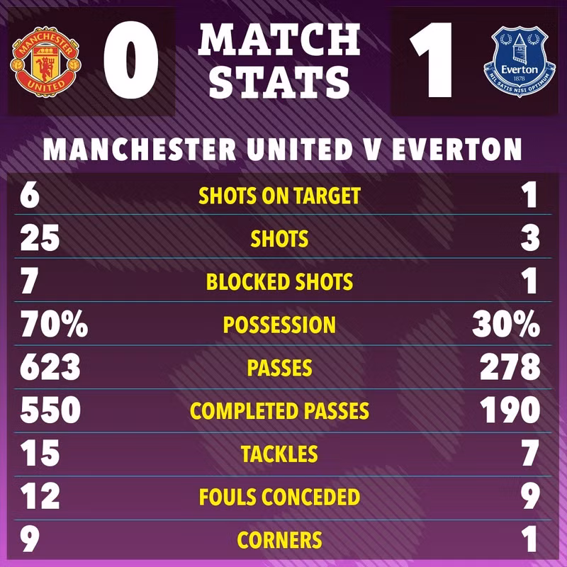man-utd-4.jpg