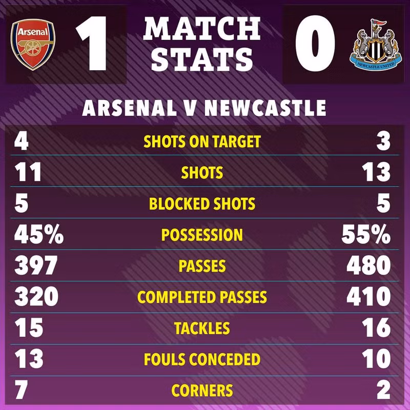 arsenal-6.jpg