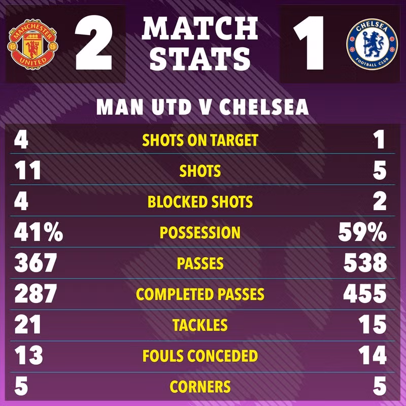 man-utd-10.jpg