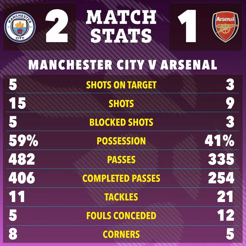 man-city-9.jpg