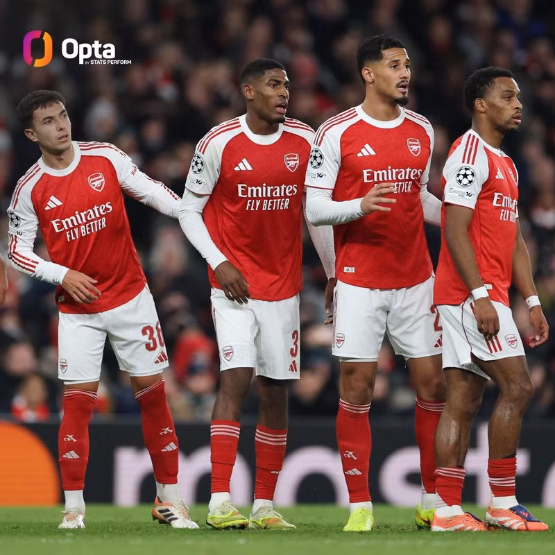 Cuộc đối đầu hôm 27/11 tại Anh trong khuôn khổ lượt trận năm vòng bảng Champions League 2025-2026 đã khác với ưu thế và kết quả nghiêng hẳn về Pháo thủ London. arsenal-3.jpg