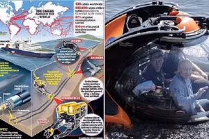 Anh lo sợ bị Nga biến thành ốc đảo đúng nghĩa