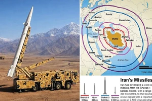 Iran tung kịch bản đáp trả buộc Mỹ phải chùn bước?