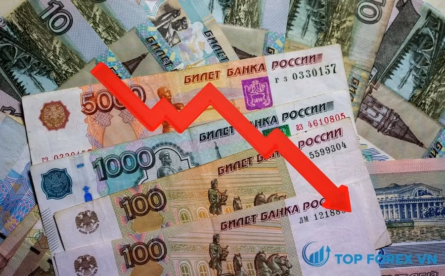 Hệ quả đồng rúp đang mất giá
