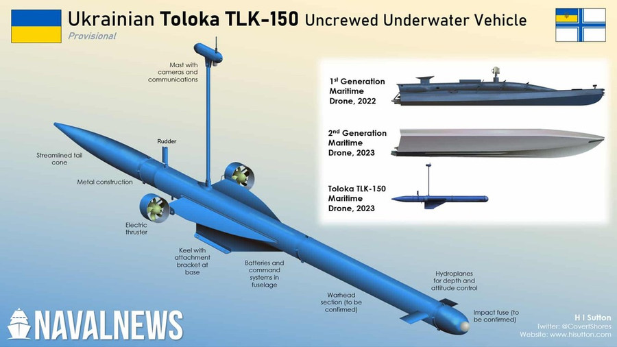 UUV Toloka TLK-150 được cho là vũ khí đã đánh hư hại nặng tàu đổ bộ Olenegorski Gornjak của Nga.
