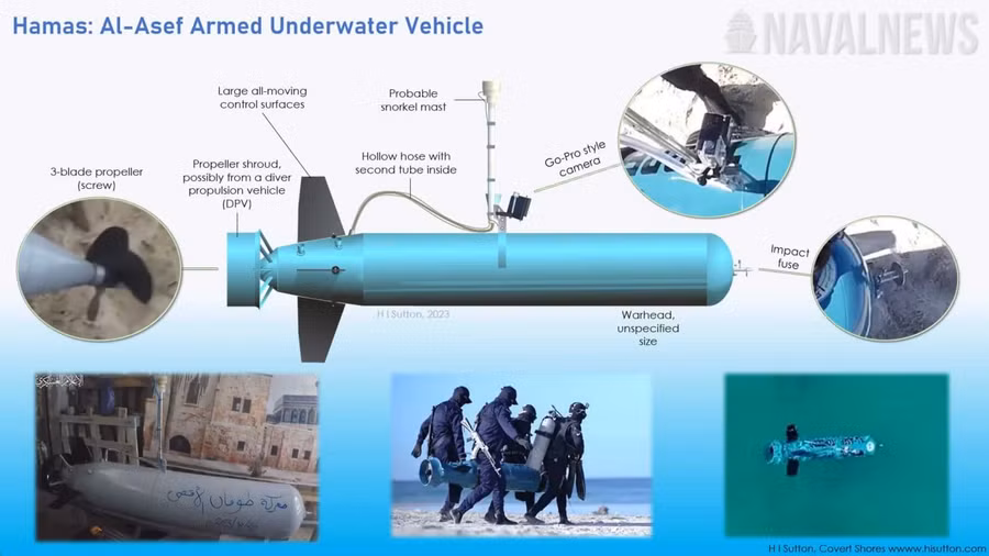 Chiếc Al Asef của Hamas có thiết kế và cấu tạo rất đơn giản.