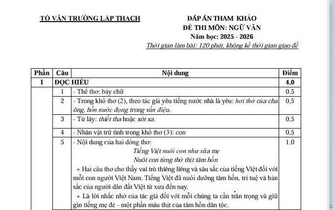 Đáp án tham khảo đề thi môn Ngữ văn vào lớp 10 năm học 2025-2026 tỉnh Vĩnh Phúc.