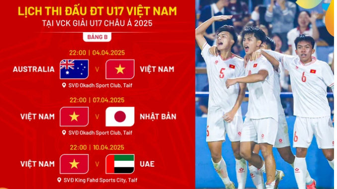 Lịch thi đấu giải châu Á của U17 Việt Nam.