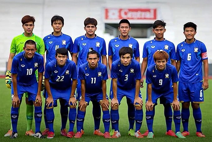 Thái Lan nằm ở bảng đấu khó VCK U20 châu Á 2025.