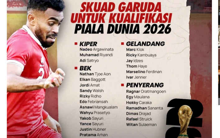 Danh sách tuyển Indonesia dự vòng loại 3 World Cup 2026.