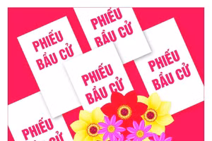 Bầu cử Quốc hội khóa XVI và HĐND các cấp nhiệm kỳ 2026 - 2031