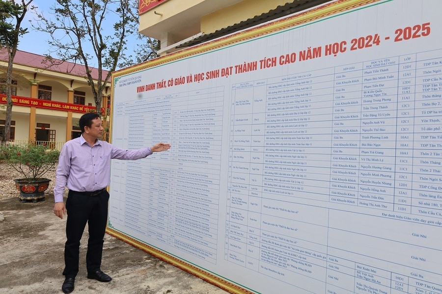 Bảng tin của nhà trường vinh danh thành tích của giáo viên, học sinh tạo động lực trong phát triển chất lượng giáo dục. img-9053.jpg