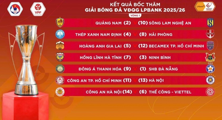 Lịch thi đấu vòng 1 V-League 2025-2026. lich-thi-dau.jpg