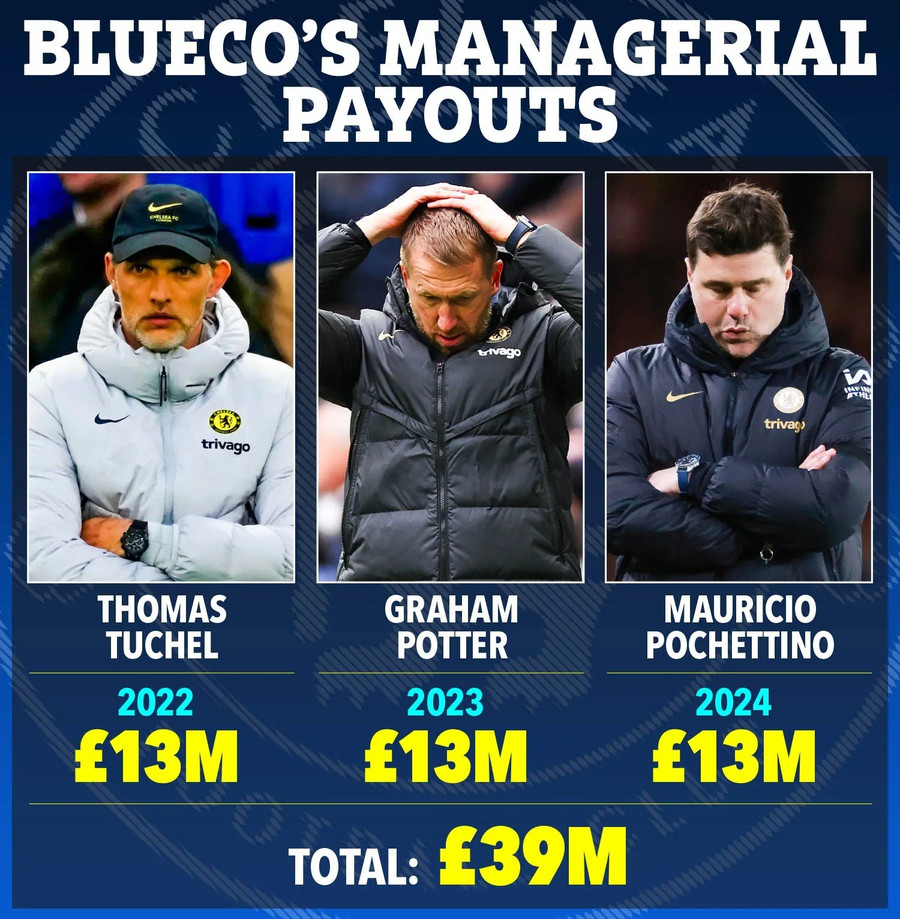 tm-03-01-bluecos-payouts-graphic.jpg