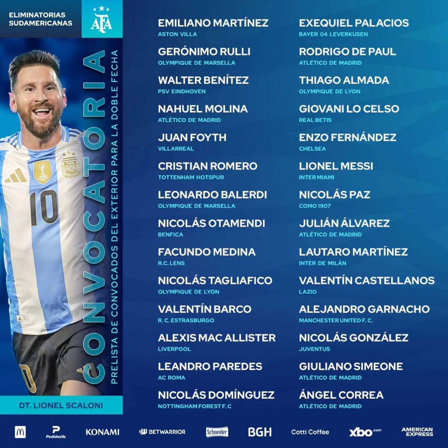 Danh sách 28 tuyển thủ Argentina được HLV Scaloni triệu tập cho 2 trận đấu vòng loại World Cup 2026 vào đầu tháng 6. messs.jpg