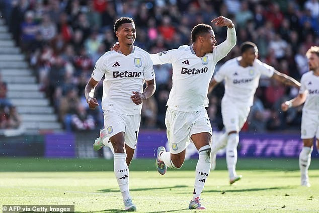Tốc độ của Ollie Watkins thực sự đáng nể. 13.jpg