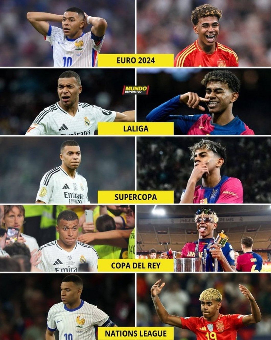 Mbappe luôn thua cuộc mỗi khi đấu với Yamal kể từ EURO 2024. ymal.jpg