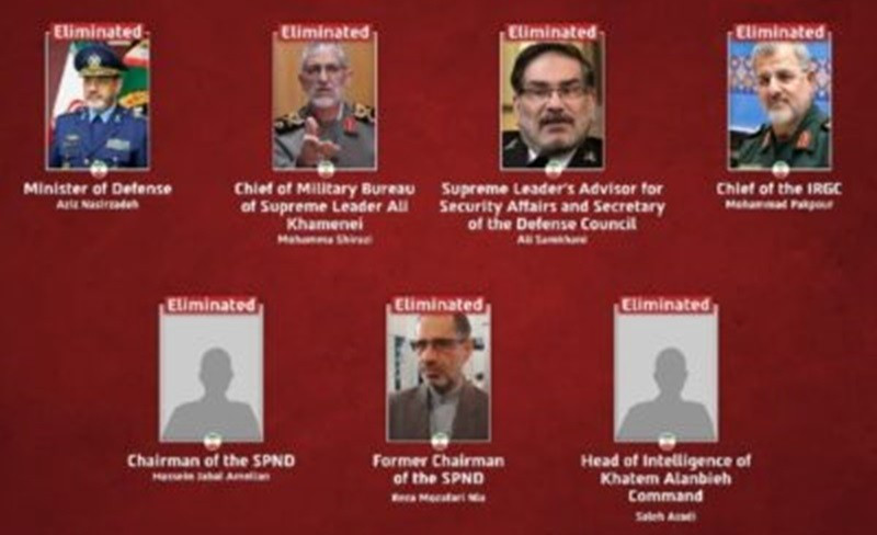 Danh sách các quan chức cấp cao Iran được cho là đã thiệt mạng trong cuộc tấn công của Israel sáng 28/2.