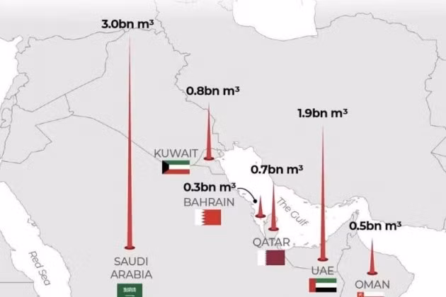 Giới chuyên gia lo ngại nếu các nhà máy khử muối ở Vịnh Ba Tư bị tấn công.