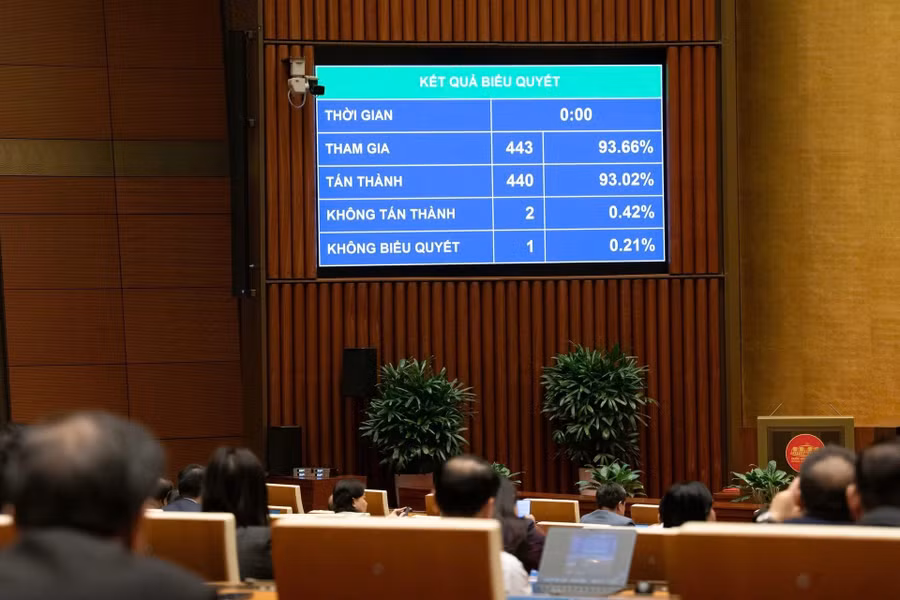 Quốc hội đã biểu quyết thông qua Luật Phòng bệnh với đa số đại biểu tán thành.