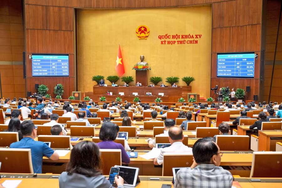 Quốc hội biểu quyết thông qua Luật sửa đổi, bổ sung một số điều của Luật Doanh nghiệp, với 455/457 ĐBQH có mặt biểu quyết tán thành.