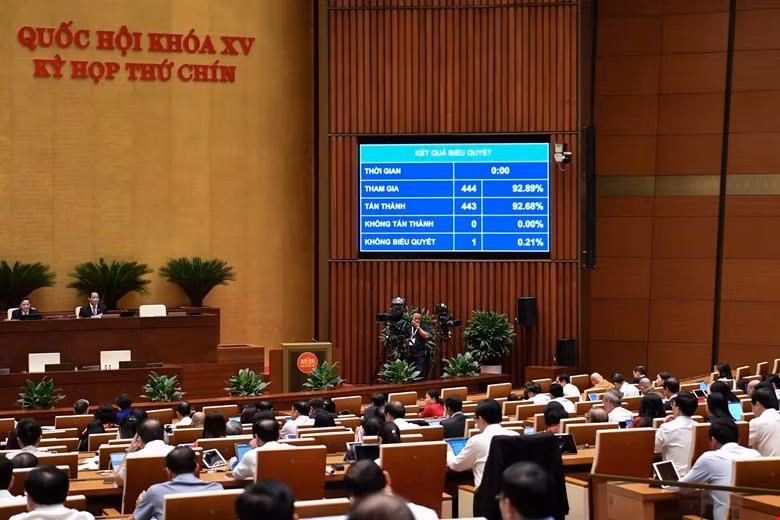 Nghị quyết kéo dài thời gian miễn thuế đất nông nghiệp có hiệu lực từ 1/1/2026.