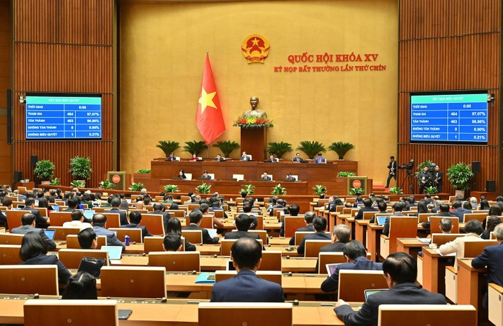 Quốc hội 'chốt' thúc đẩy tăng trưởng kinh tế với mục tiêu đạt 8% trở lên