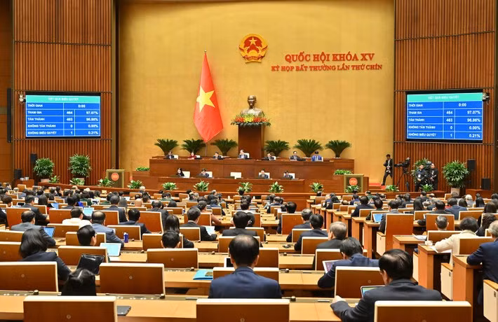 Quốc hội 'chốt' thúc đẩy tăng trưởng kinh tế với mục tiêu đạt 8% trở lên