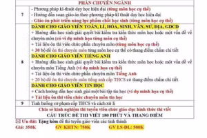 Các tài liệu ôn thi viên chức giáo dục được rao bán trên mạng xã hội.