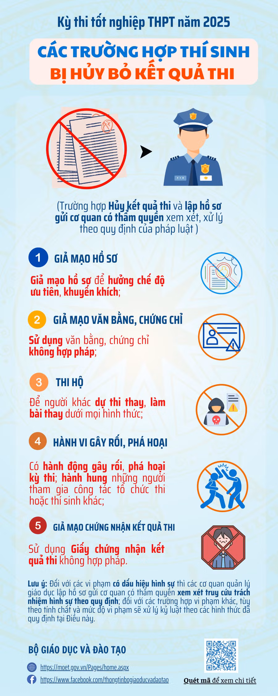 20-cac-truong-hop-thi-sinh-bi-huy-bo-ket-qua-thi.png