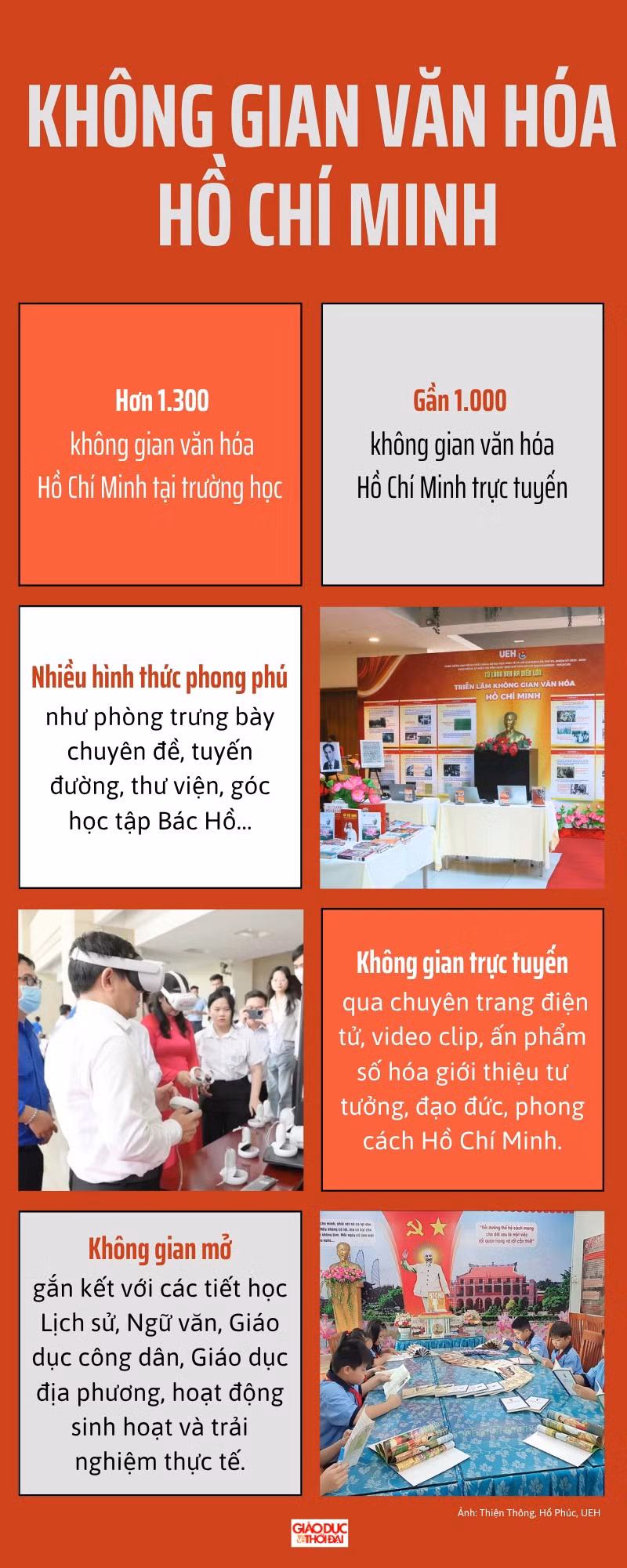 infographic-chua-nhieu-thong-tin-cong-nghe-ro-net-va-nhieu-o-do-den-1.png
