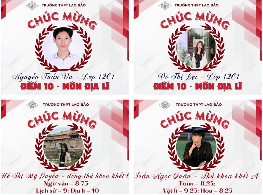 Những học sinh Trường THPT Lao Bảo có thành tích nổi bật. hoc-sinh-lao-bao-1.jpg