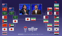 AFC chỉ ra 5 chân sút đáng gờm nhất Asian Cup 2023