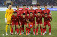 Kế hoạch chuẩn bị Asian Cup 2023 của tuyển Việt Nam