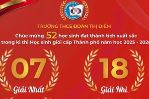 Thành tích ấn tượng của học sinh Trường THCS Đoàn Thị Điểm.