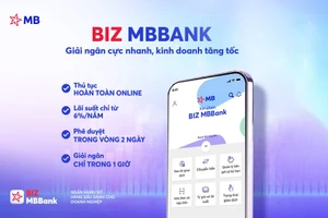 Hàng loạt ưu đãi khi start-up khởi nghiệp cùng BIZ MBBank.