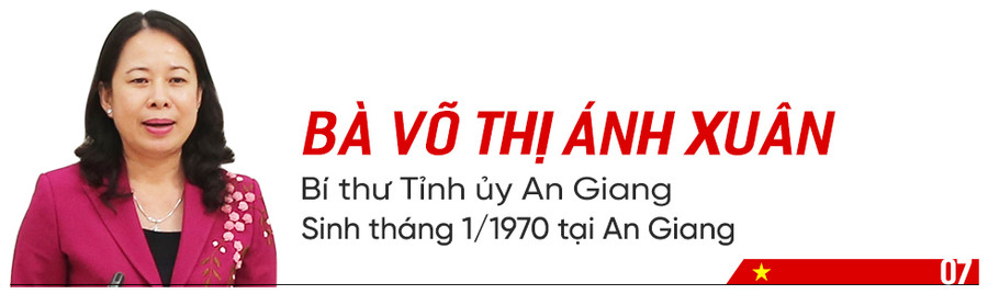 bí thư tỉnh ủy,ủy viên trung ương