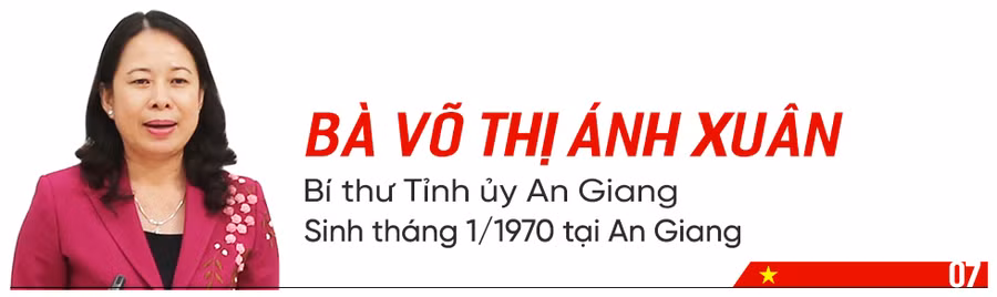 bí thư tỉnh ủy,ủy viên trung ương